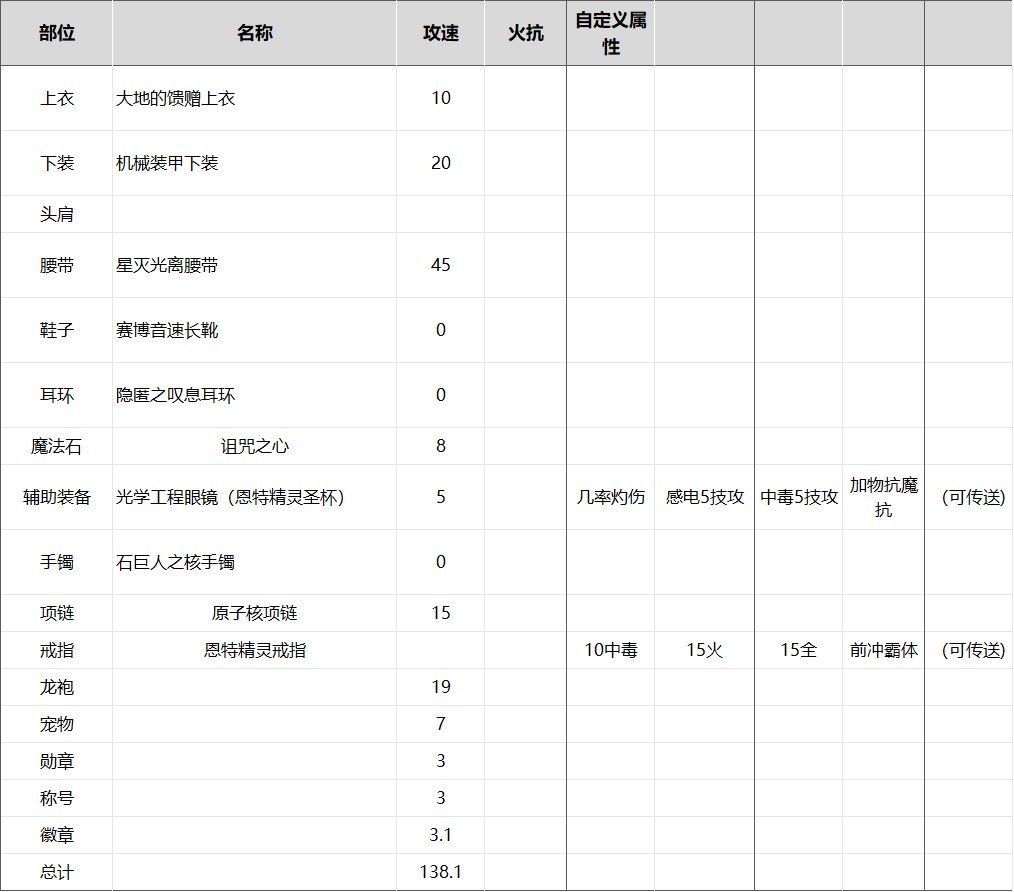 我这能走攻速中毒流吗，怎么走？1
