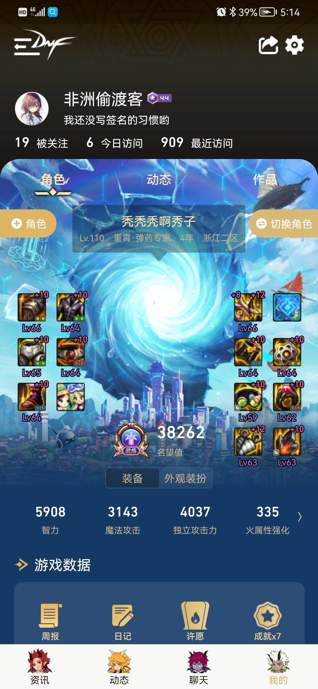 异常鞋孵雷鸭1