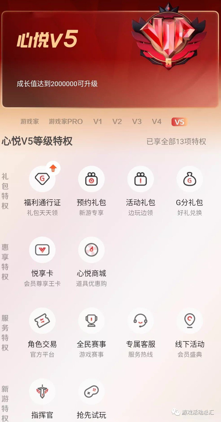 听说心悦会员要出心悦五1