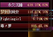 以后打金就组大天御奶（没睡醒，闹乌龙了）1