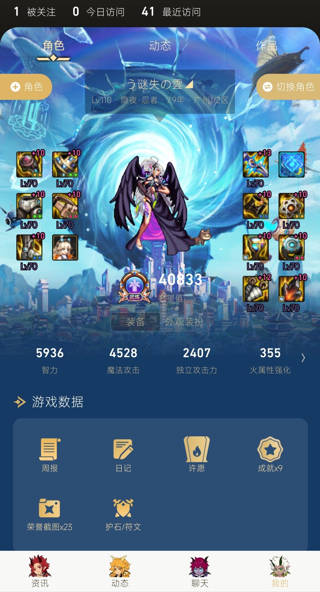 平民红十打桩终于接近2000亿了2