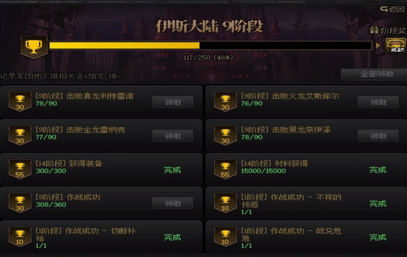 每周打完军团剩下的时间就是做每日下机。1