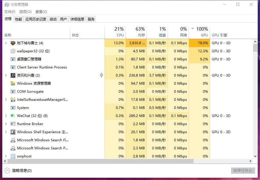 有没有大佬知道12400玩dnf gpu全满是咋回事1