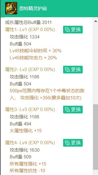请各位帮忙鉴定一下自定义1