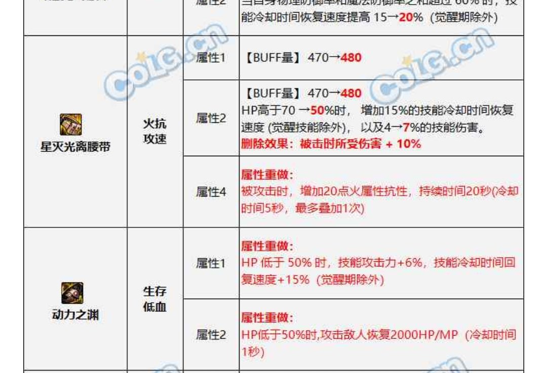 标题就叫高下立判1