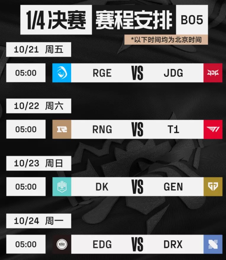 来点今日比赛总结【吃瓜版】4