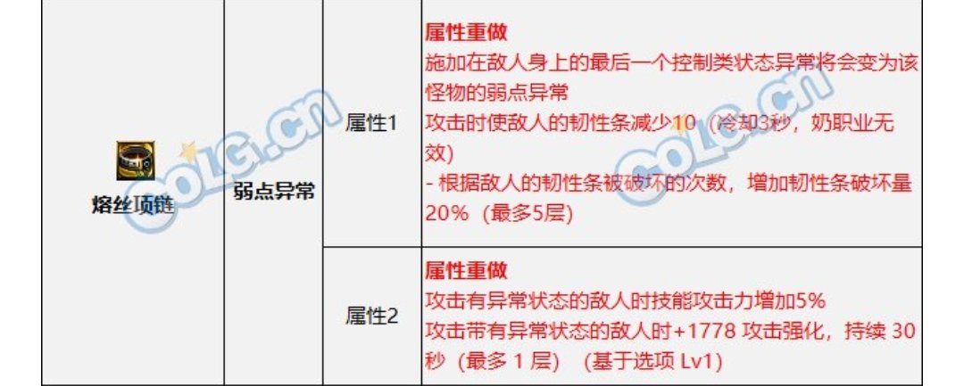 改版熔丝项链的属性是如何理解的1