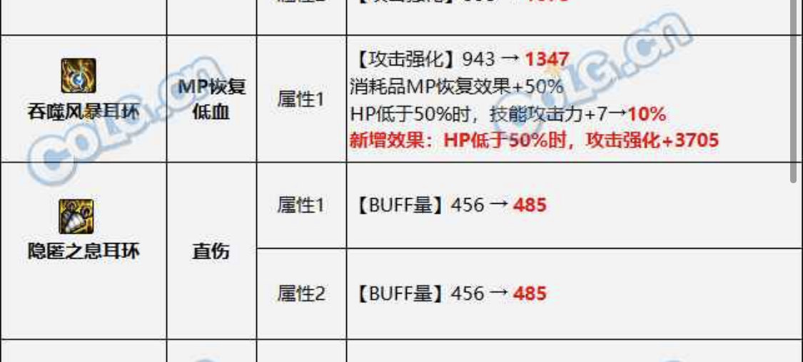 赵云攻速出血和攻速低血流派的讨论1