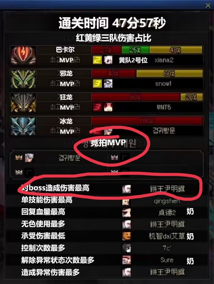 呵呵，不知道某人打脸痛不1