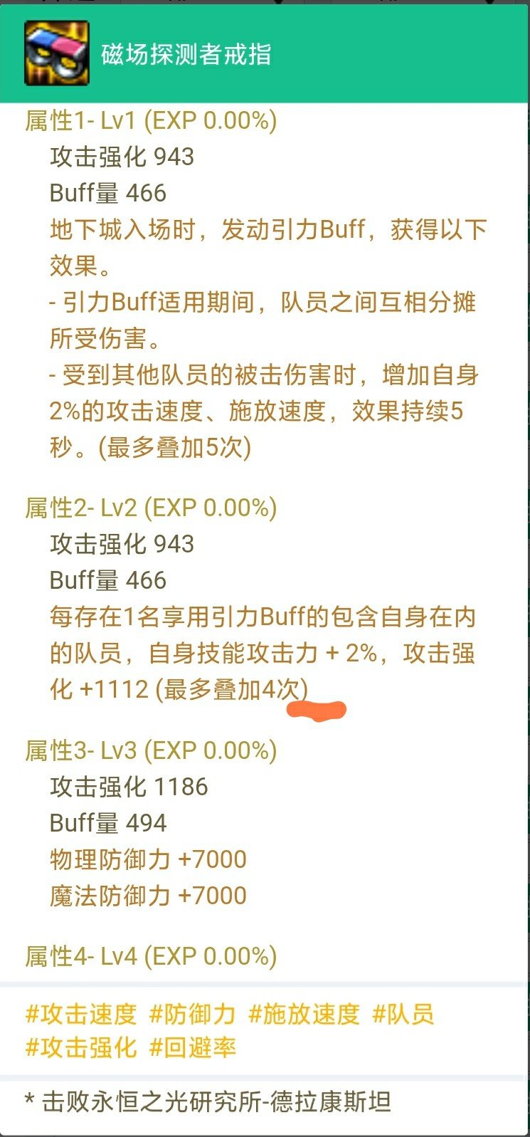 讲道理，这应该是理论强度最顶的一个固定戒指了吧1