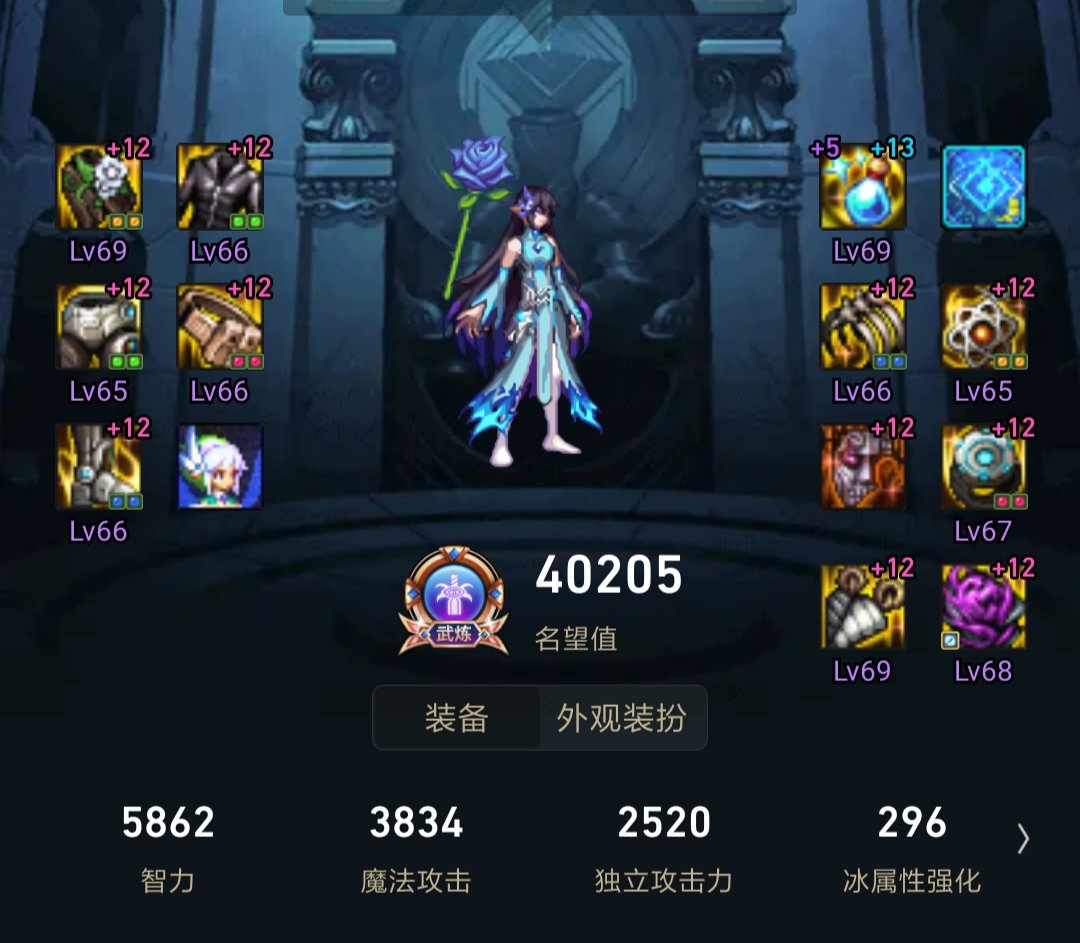 呐呐呐，全身红12辣，能叫我一声那个吗1