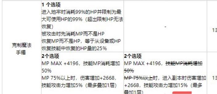 鉴于韩服团本史诗改版前瞻的理解4