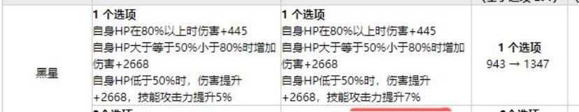 鉴于韩服团本史诗改版前瞻的理解5
