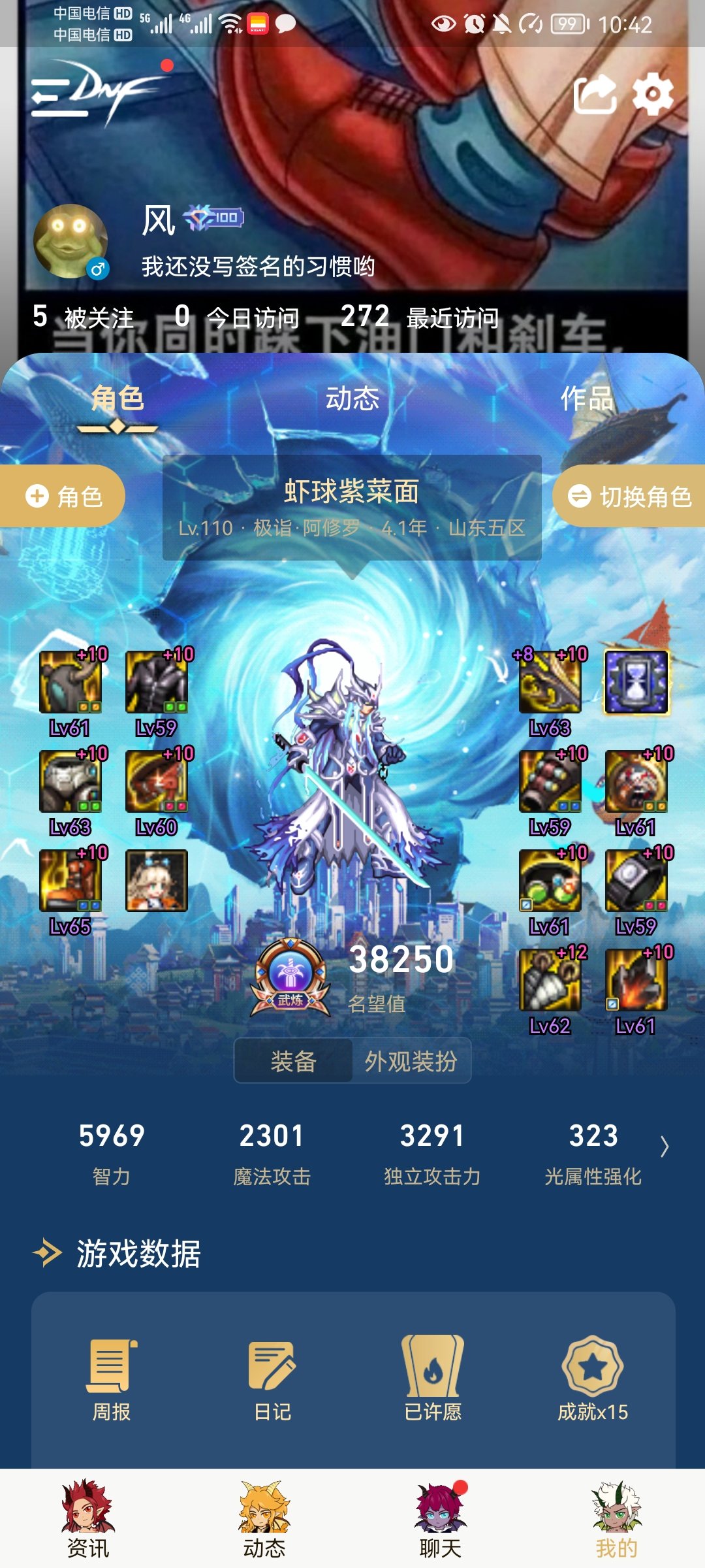 糟心，这什么弔名望1
