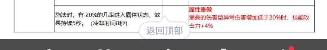 没满宠物的情况，这个右槽2词条换个龙族7技工，是不是最优选择1