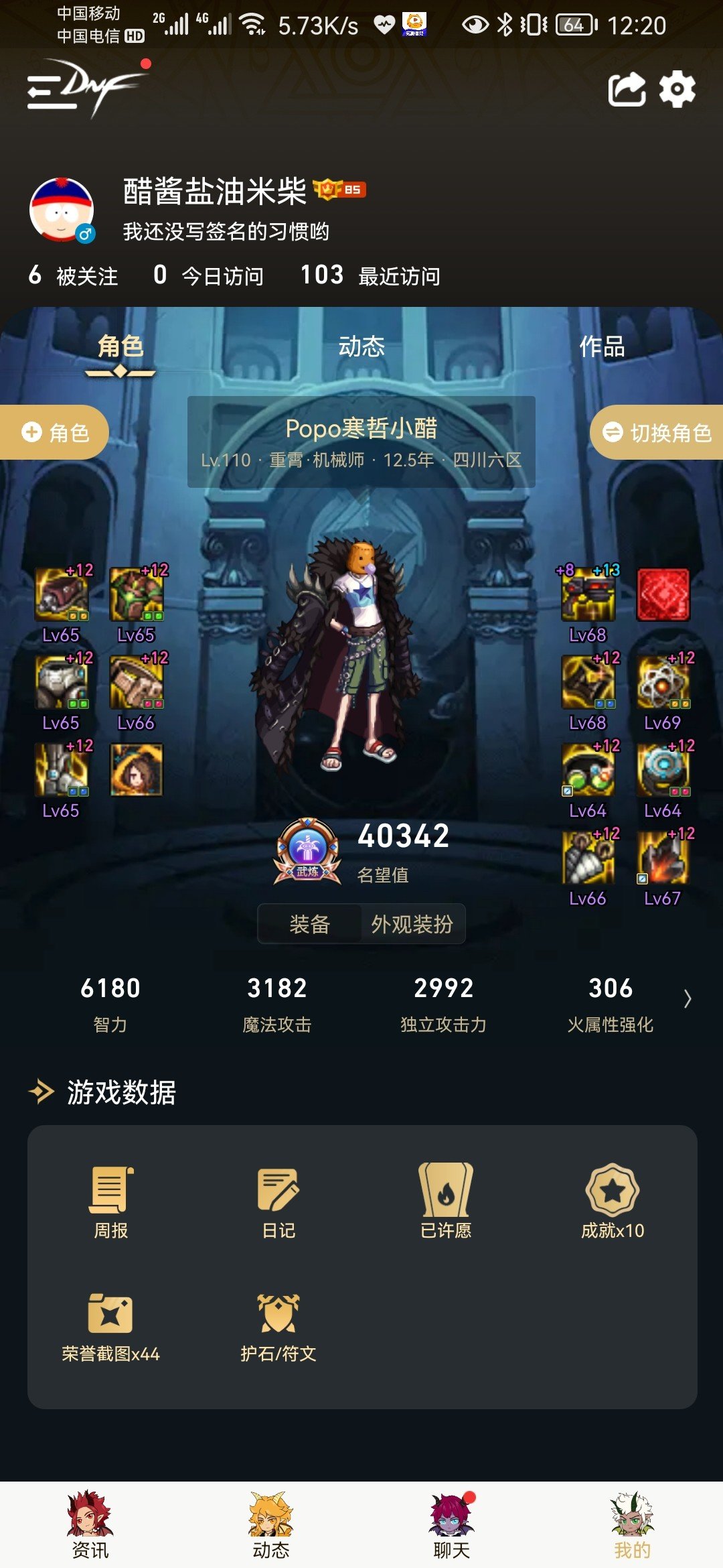 终于一身12啦1