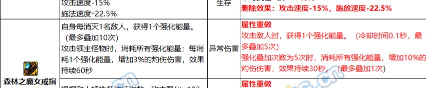 吐槽一下自定义的改版.2