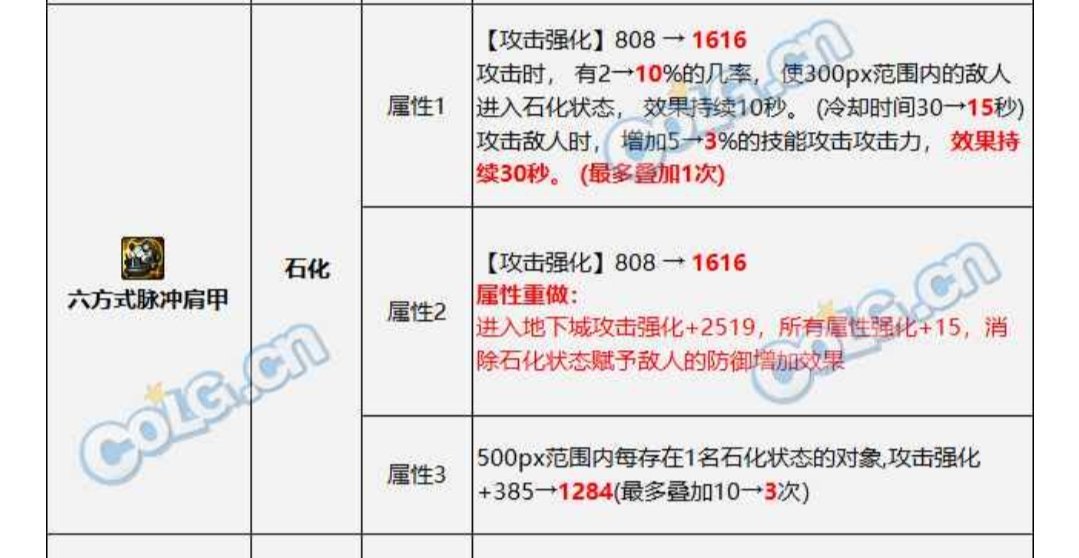 重铸直伤荣光3