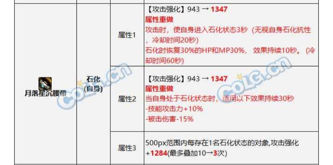 重铸直伤荣光4