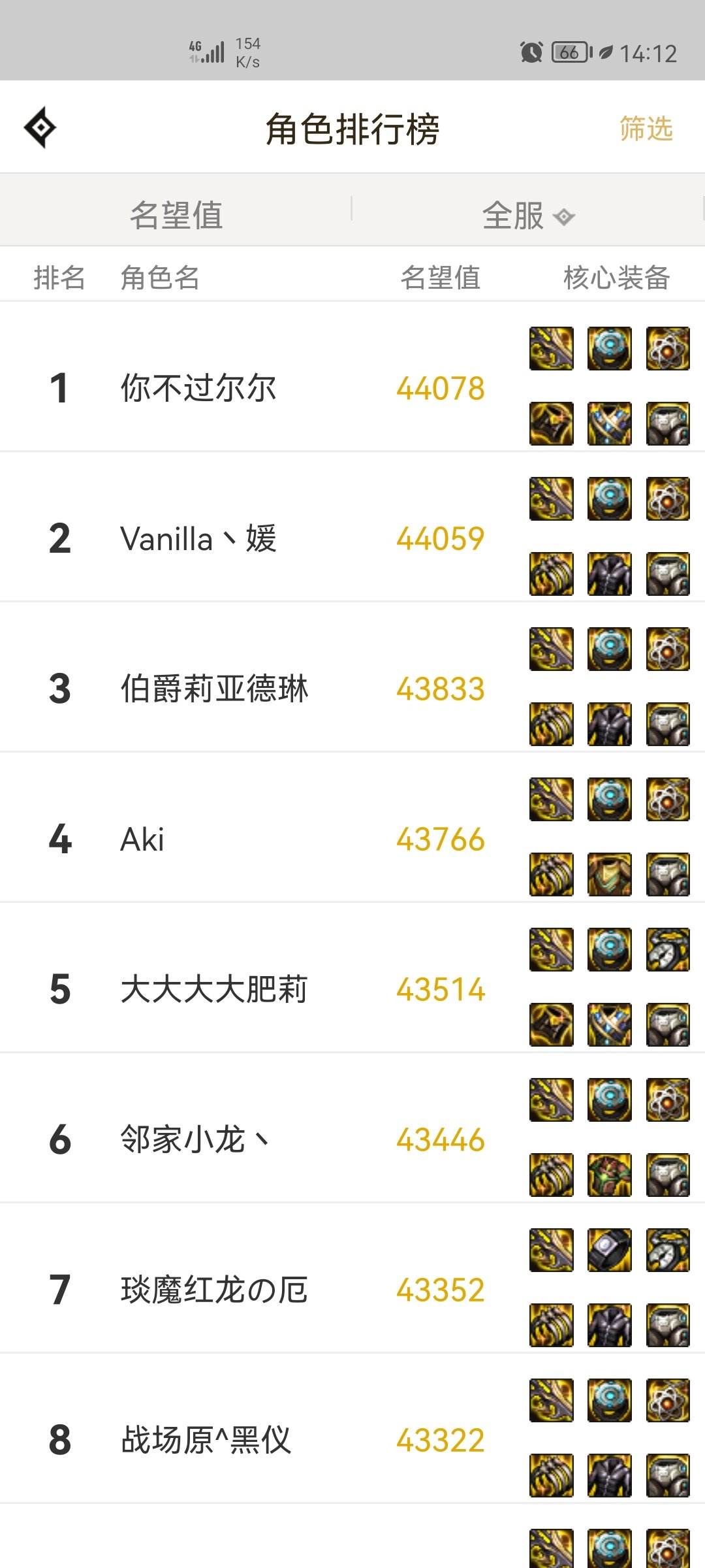看来是助手数据异常了，排行榜前10里有7个都是龙骑士1