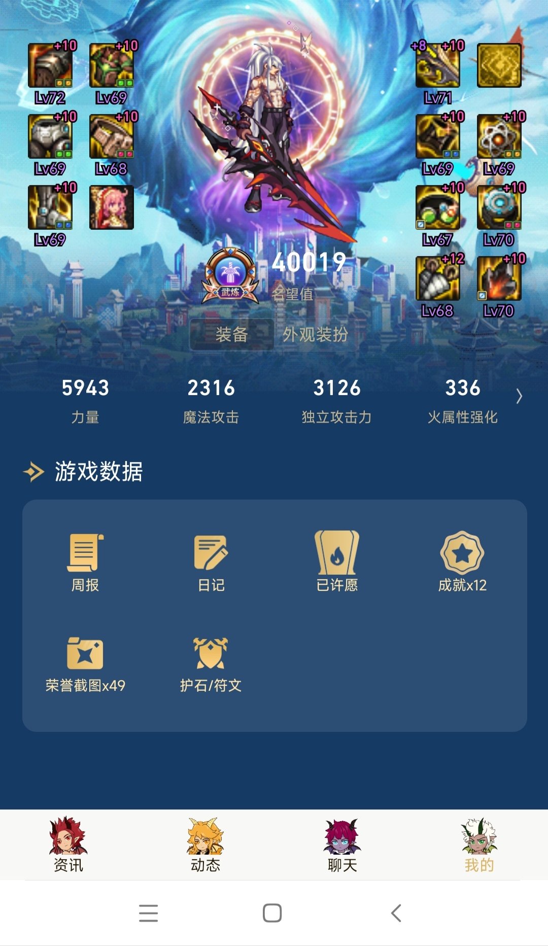 红10终于4w了太难了。1