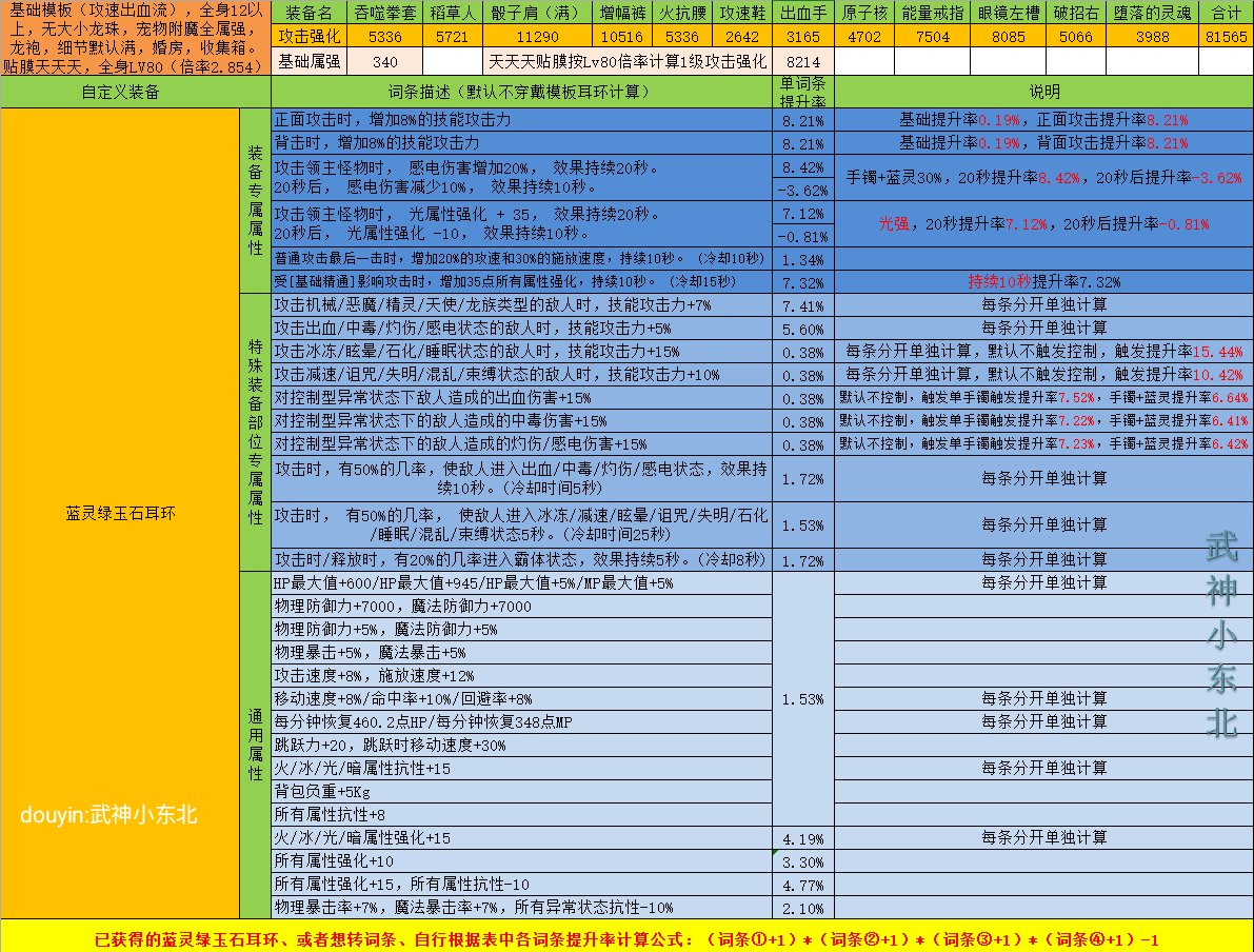傻瓜式计算DNF自定义强度你学废了吗？（耳环篇），估算只要各词条想加此题可解3
