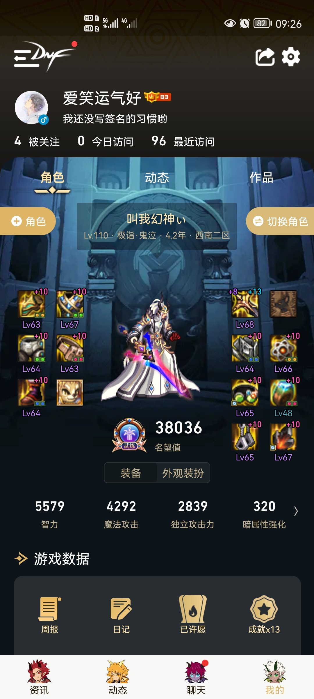 中毒流鬼泣能否一战？1