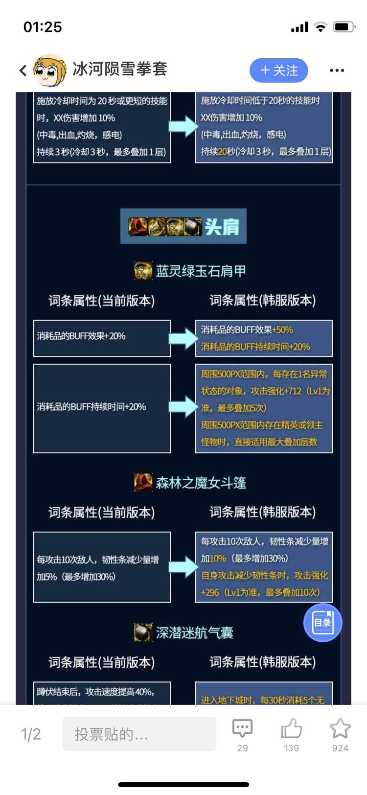来个鉴宝药王护肩的，急需外置大脑。2
