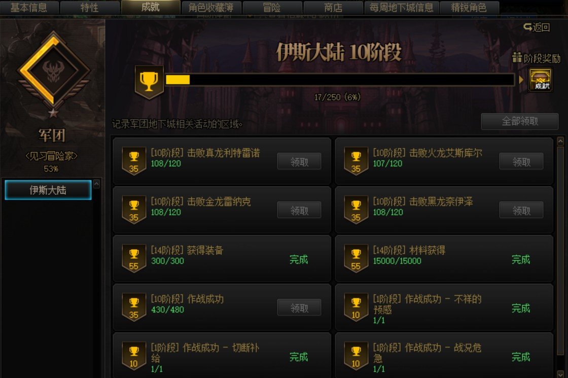 今日乐子+12