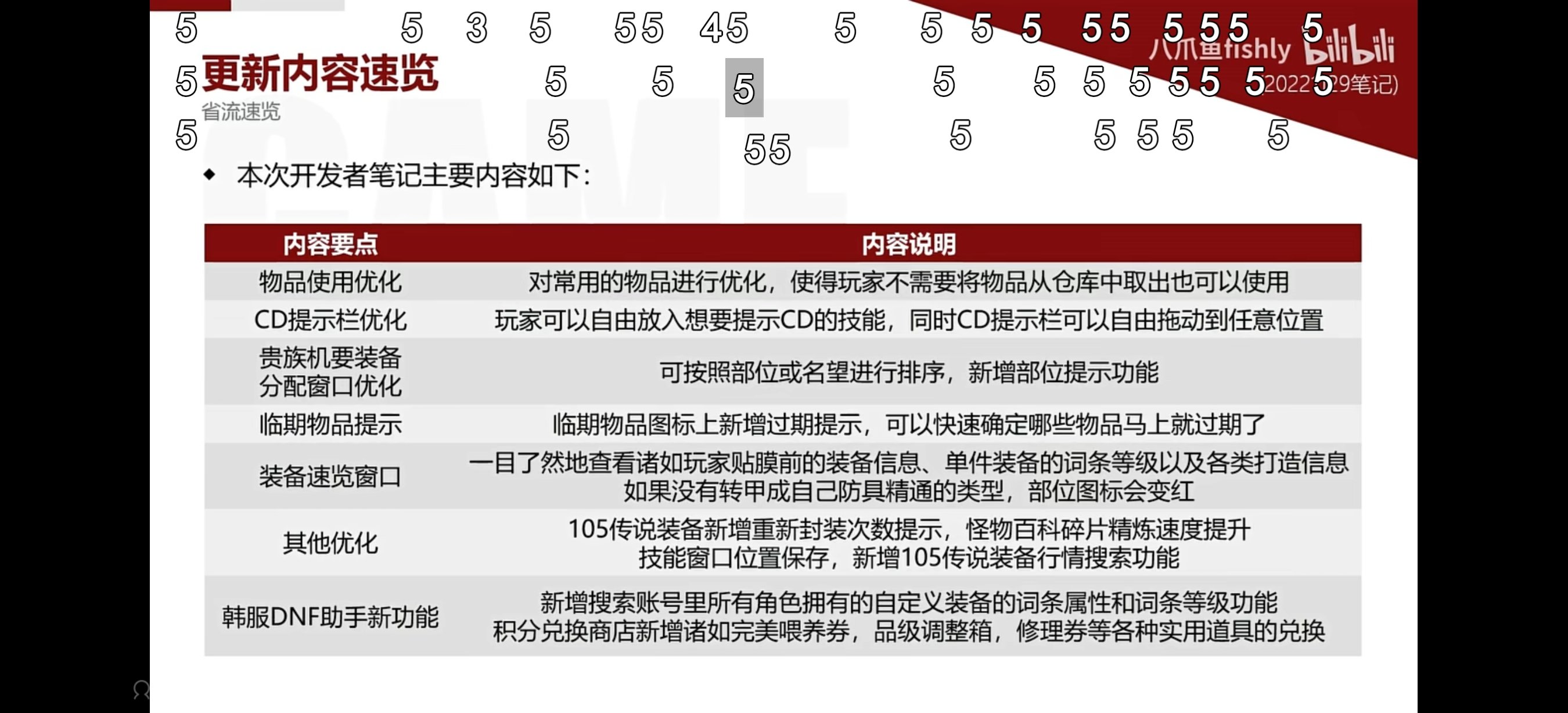 尹明镇，优化滴神，希望不是最后的波纹1