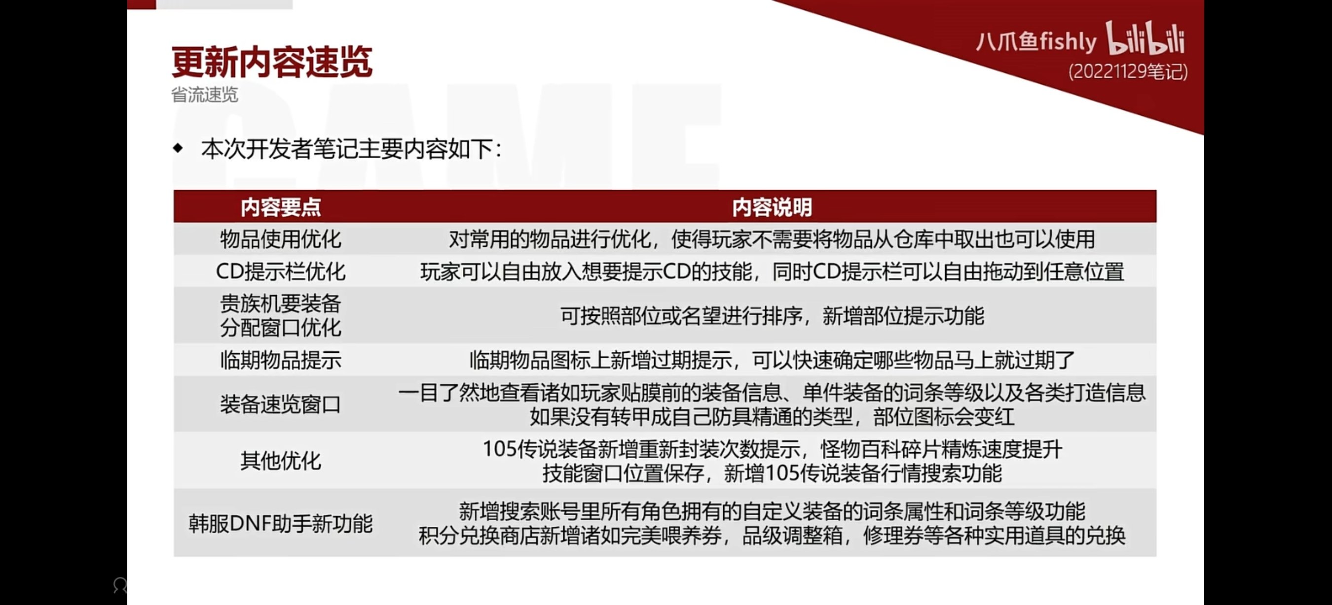 尹明镇，优化滴神，希望不是最后的波纹2