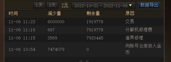军团坐金团注意下骗子和高开低打3