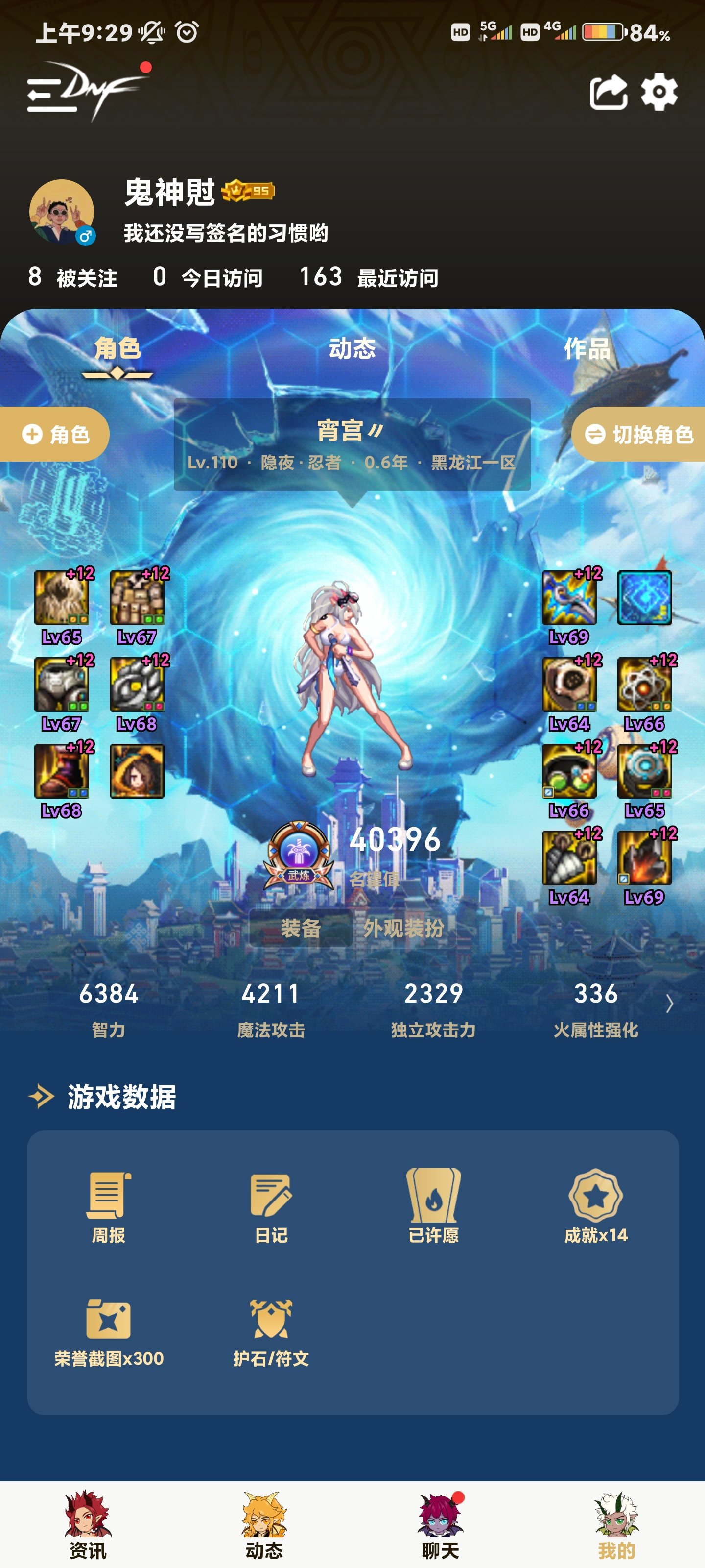 跨六 有无工会收人1