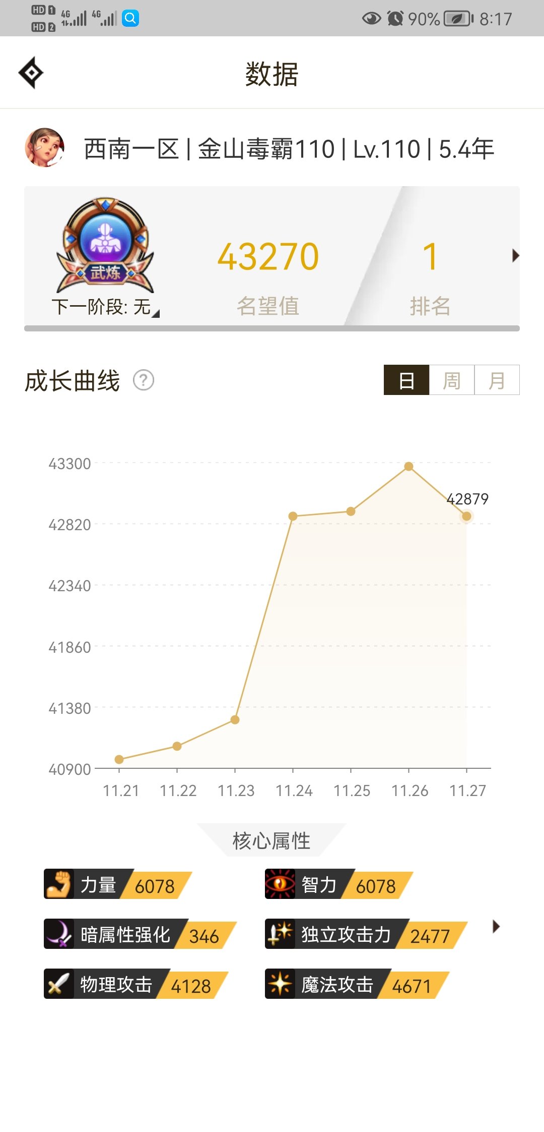 4.3了大家能叫我一声那个吗？2