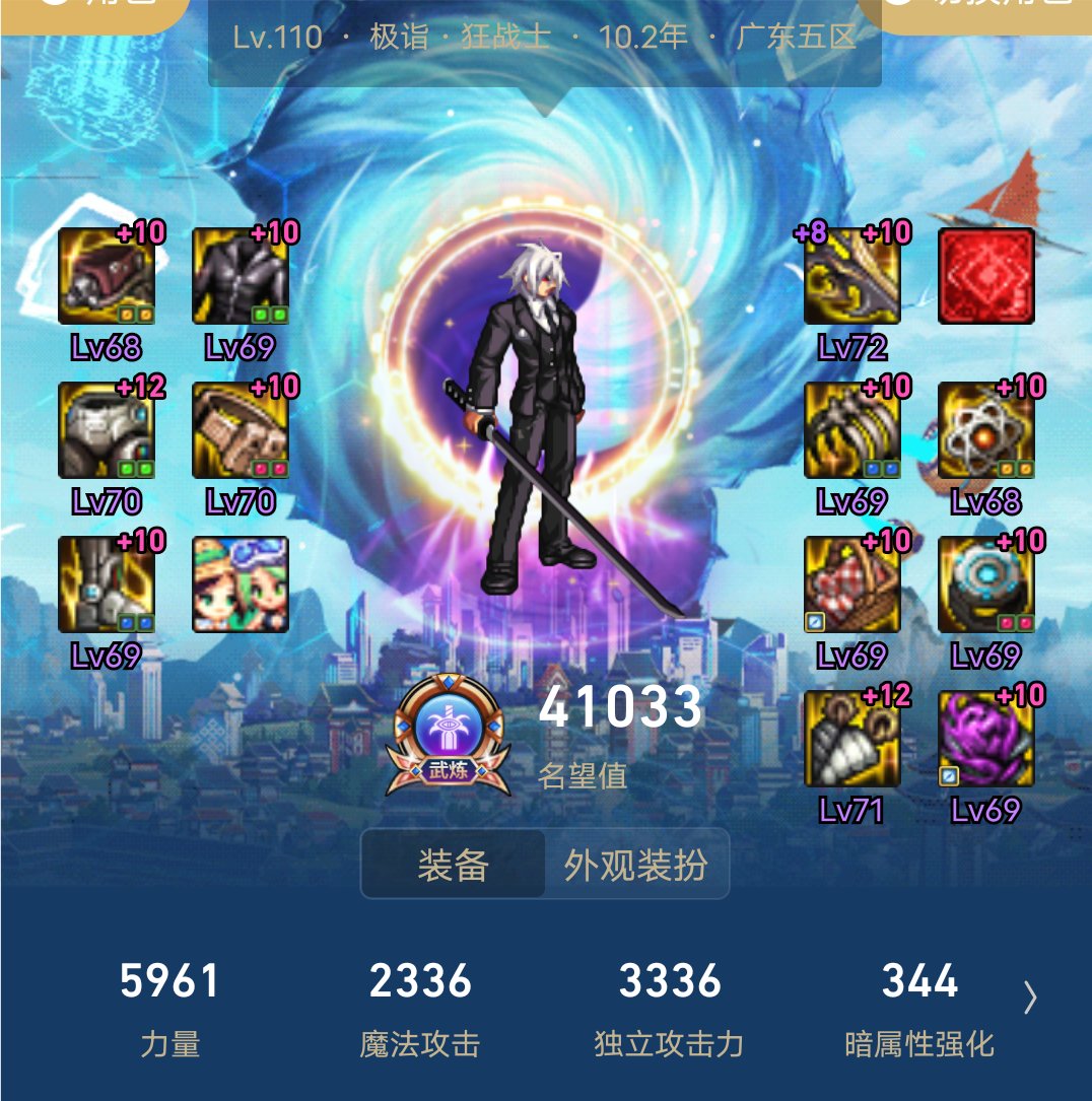 不容易啊，4.1W了1