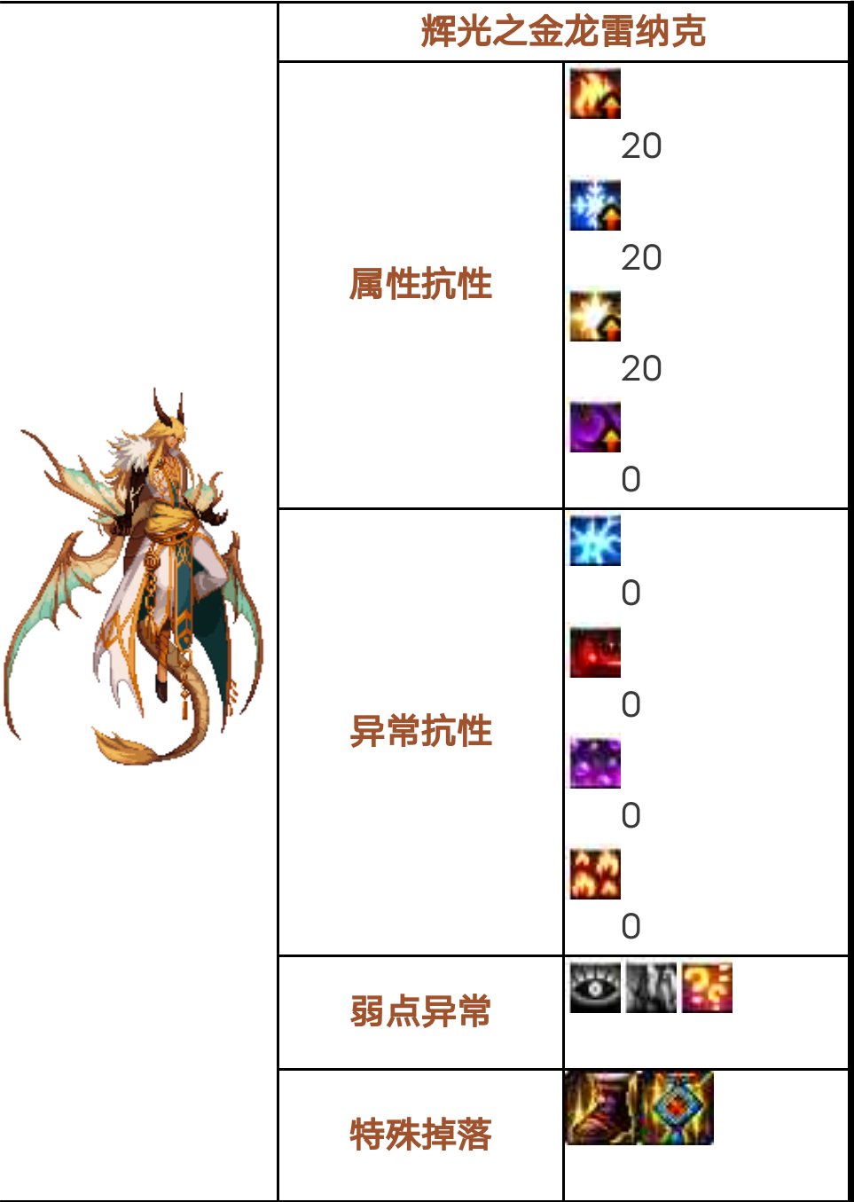 破韧奶爸能玩吗?改进方法再测试破韧奶可能性7