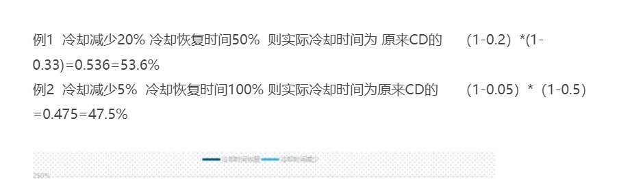 冷却缩减和冷却恢复的问题2