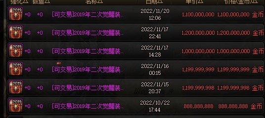 真的有暖暖玩家会买12e的二觉套吗1