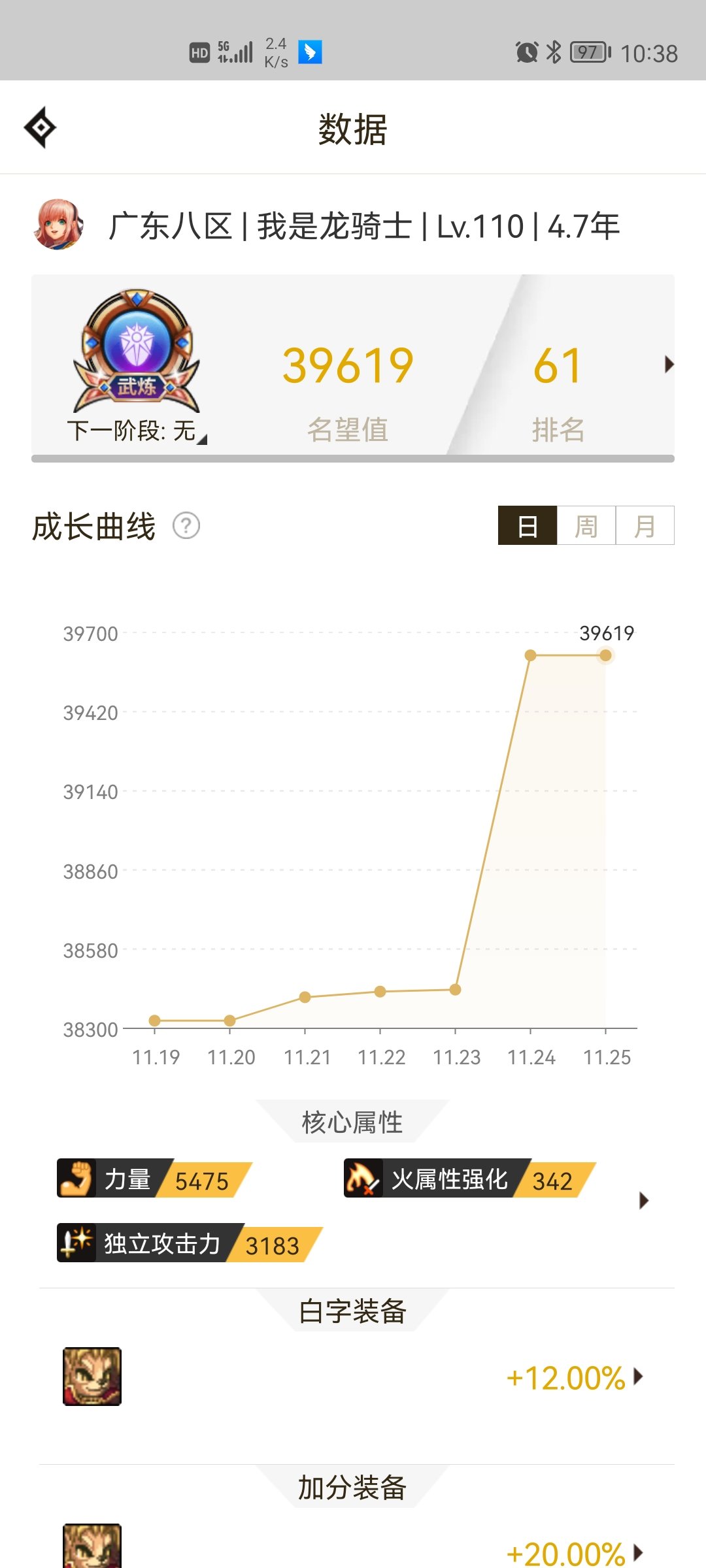名望更新之后就上榜了，这就是稀有职业的特权吗2