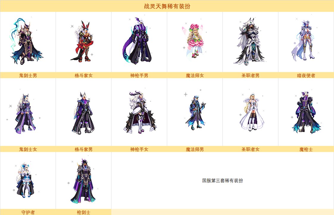 各位，请问天三价格一般是多少？1