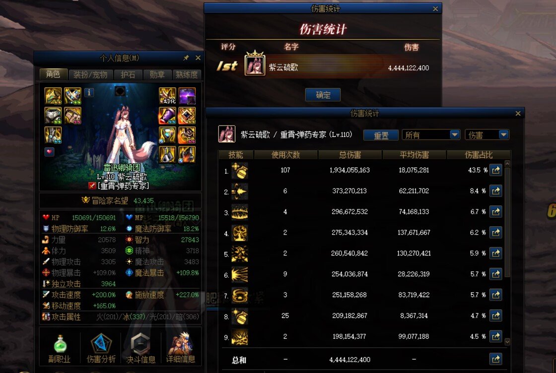 现在全身70还有那个叫吗？2