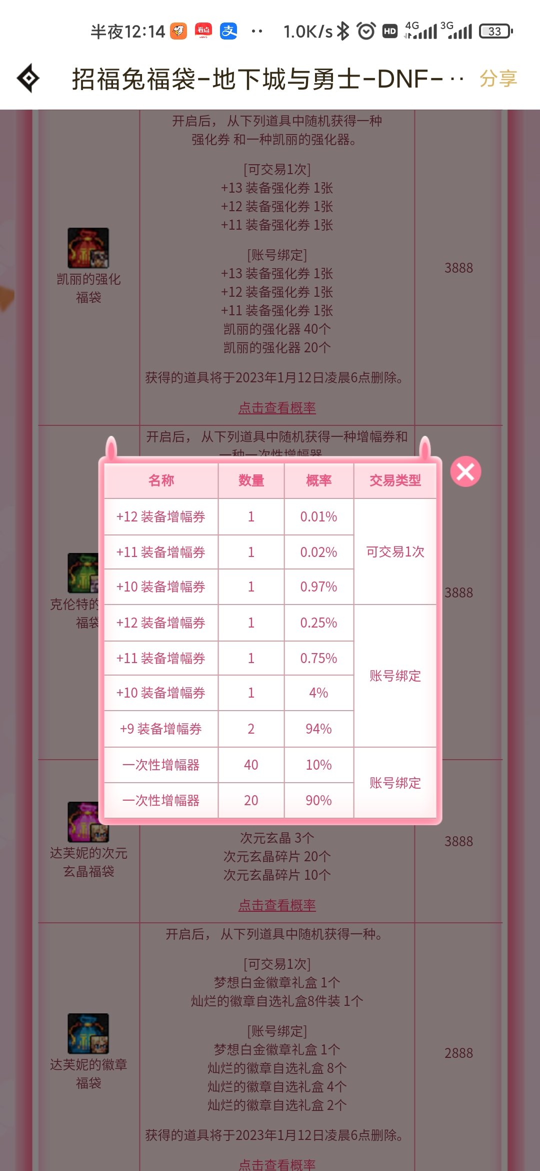 这福袋活动又是临时工写的公告？2