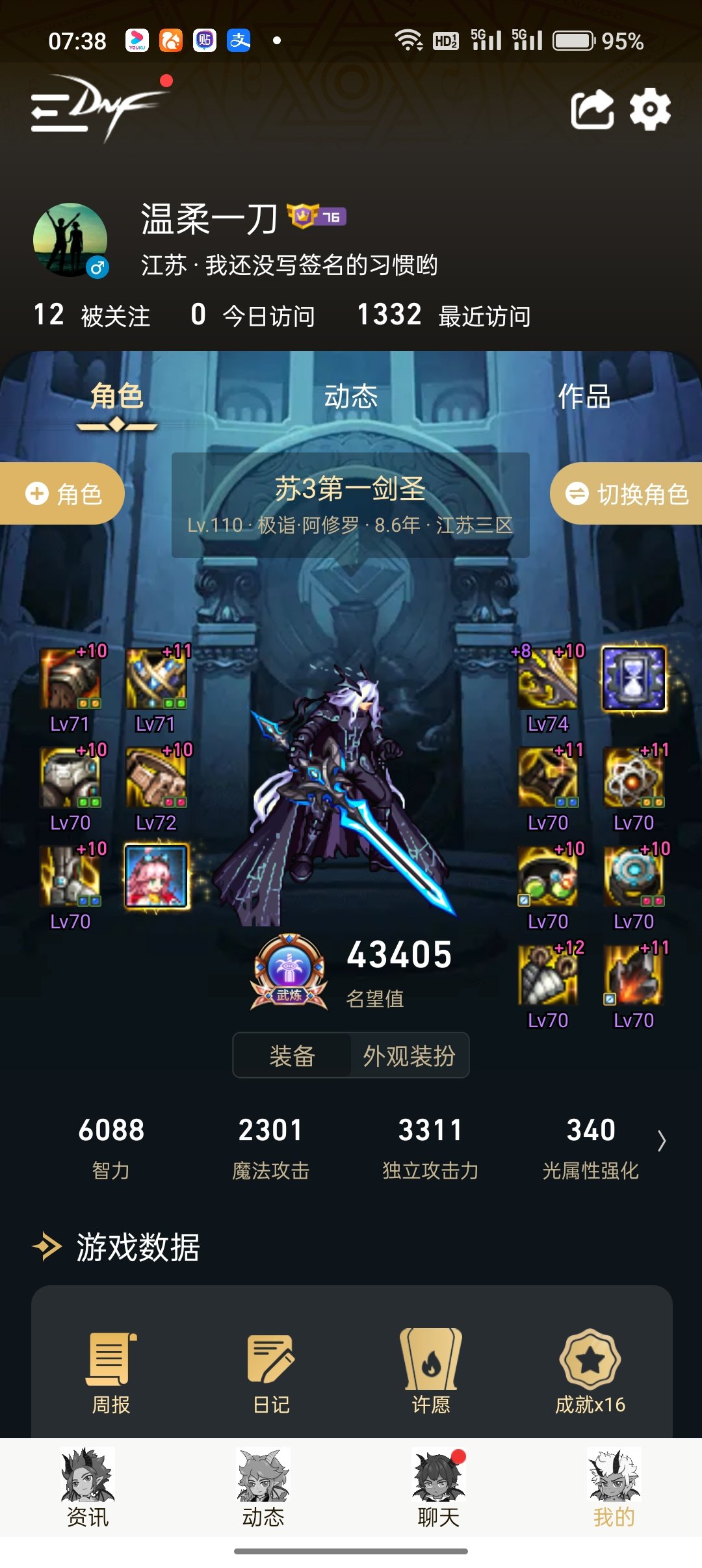名望改版后对于红10党对比红12大家怎么看3