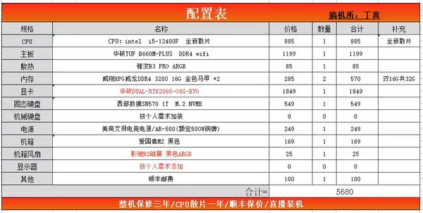 求助，这套电脑配置如何1