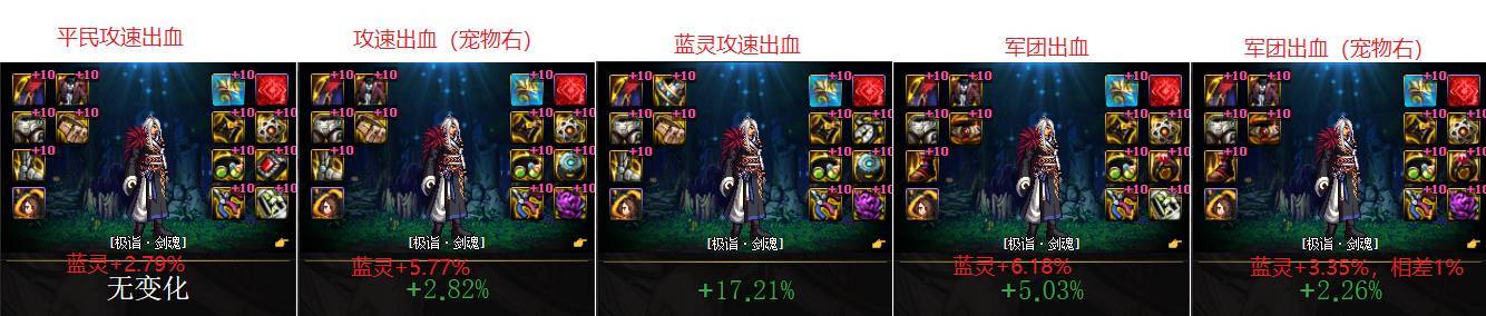 巴卡尔版本搭配(自用)6