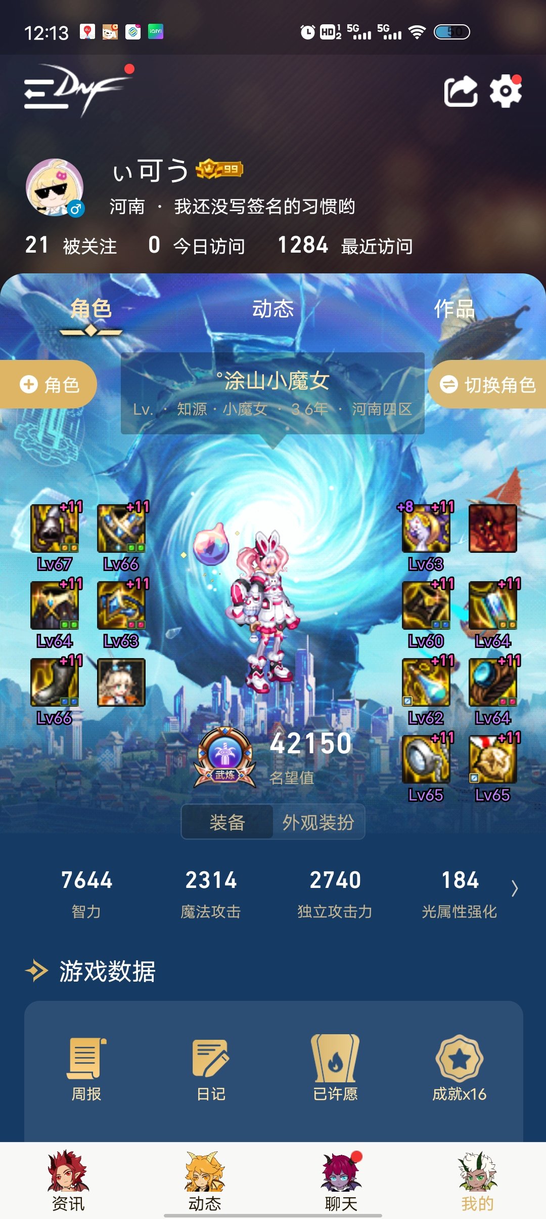 好小。有1000名望是活动的3