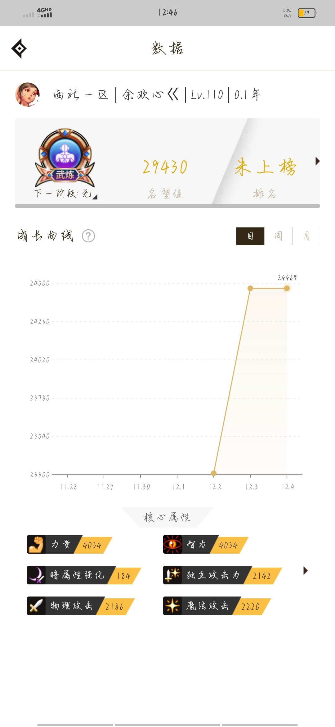 新手毒王2