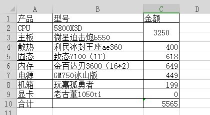 年底想装一台5800x3d的主机，来个懂哥指点下1