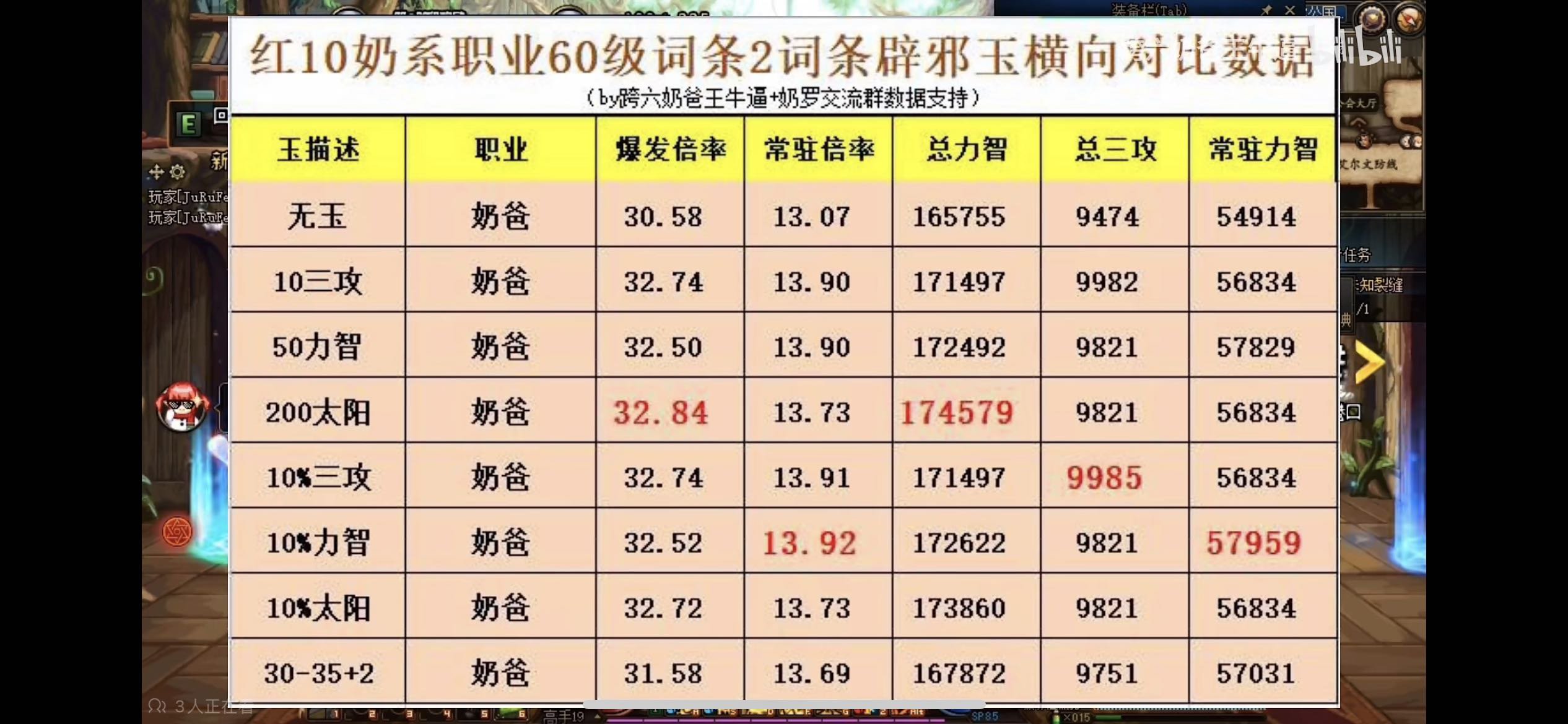 关于奶的辟邪玉1