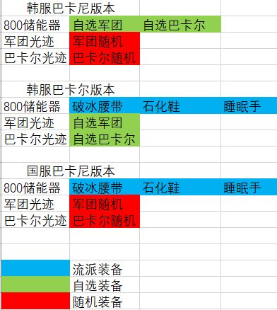 国服ch穿越论之全篇没有一句真话2